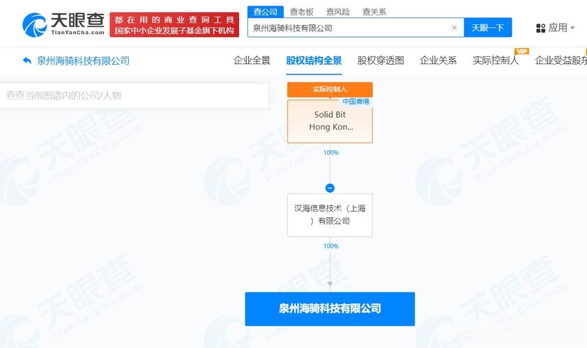 网络与信息安全软件开发 从万人民币资本迈出的技术起步与安全初心